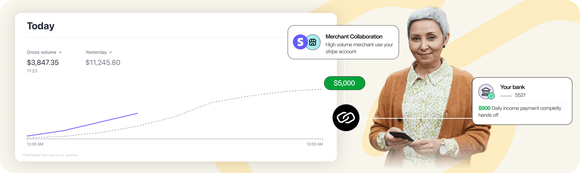 Desktop illustration