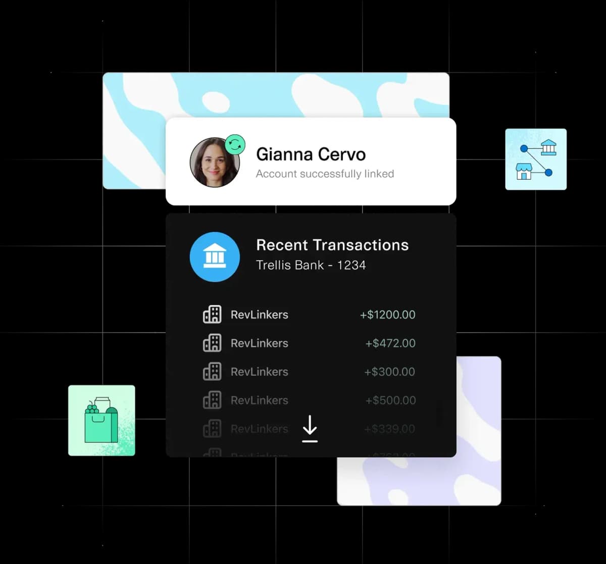 What you get with Revlinkers